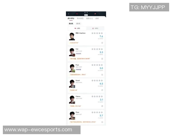 JDG在CSGO状态排行榜中荣登第三名S15LOL赛季表现引人瞩目