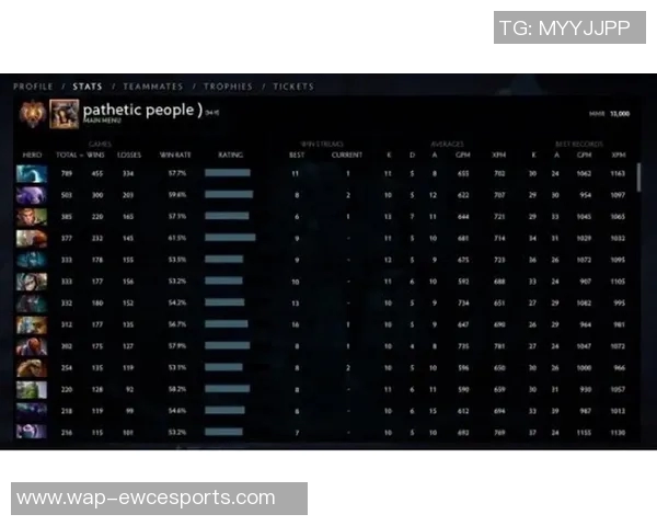 深入分析DOTA2RNG战队实力与战术布局的全景探讨实时数据
