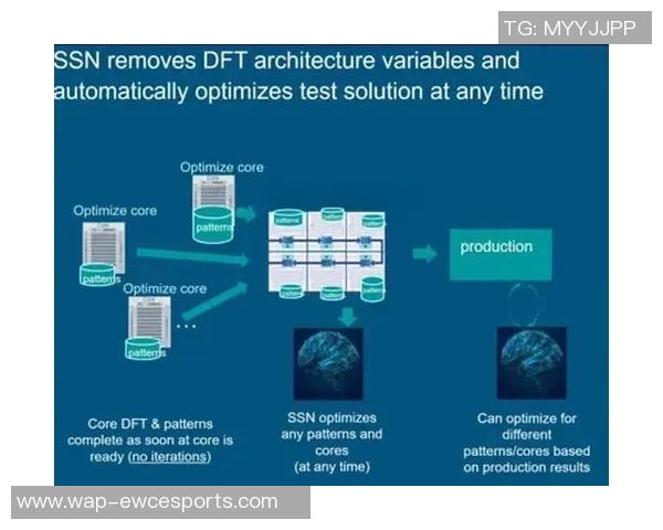 esports数据独家解析LNG配合对比的优势与挑战及未来发展趋势