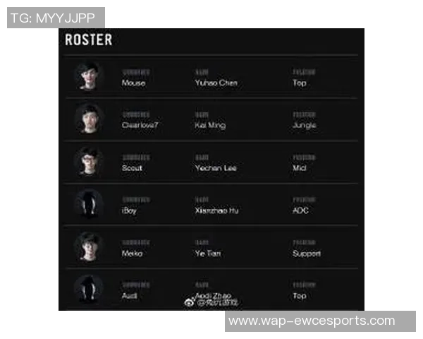 esports数据电竞实时数据更新CSGO实力排行榜前十名WE战队稳居榜首