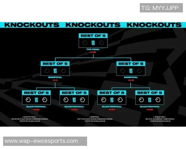2026电竞新闻世界冠军杯特别报道LNG技术的创新与发展历程揭秘